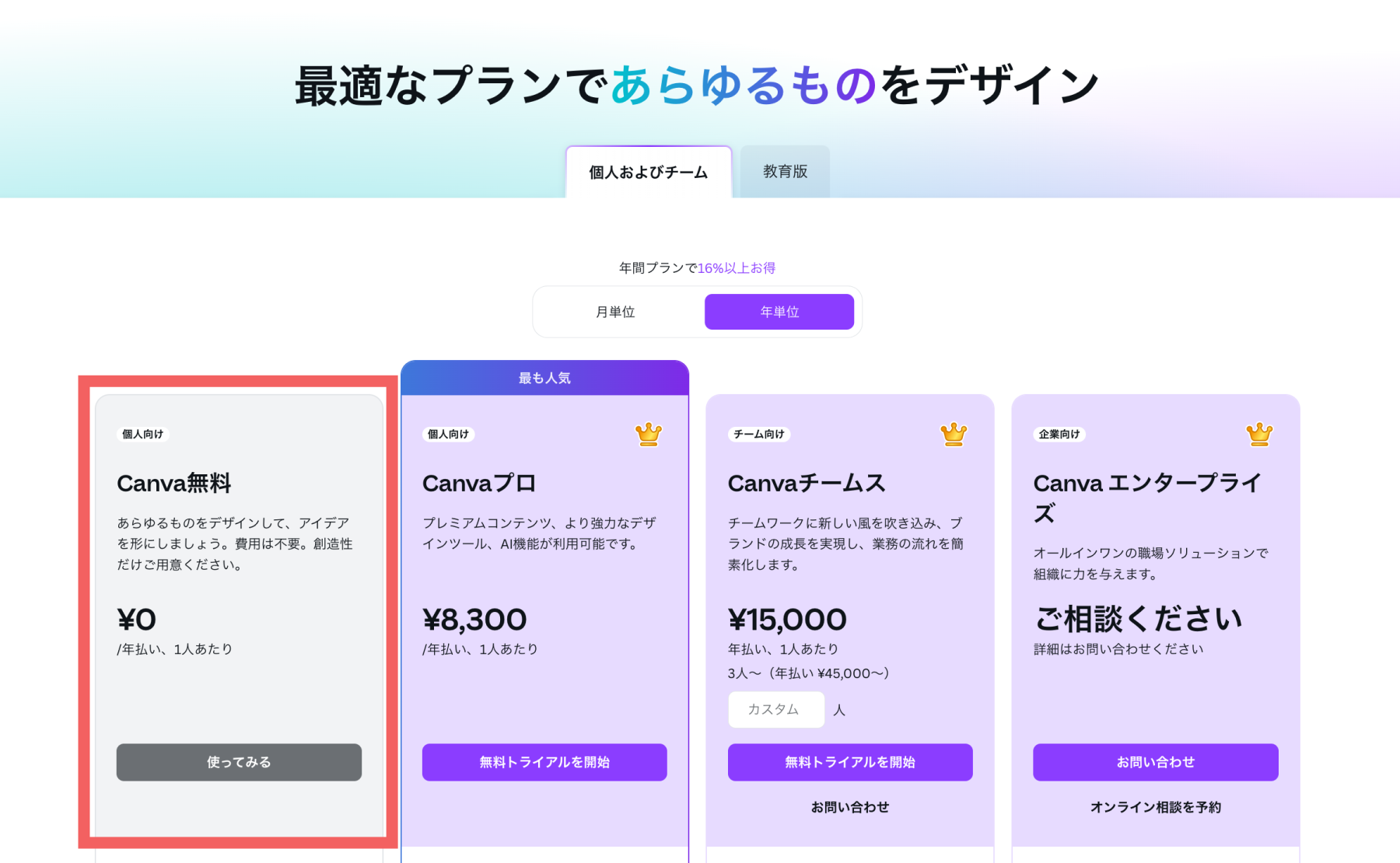 Canvaの料金プラン